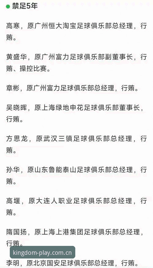 中国足协第三批禁足名单最新动态：65人遭处罚，行业整顿再升级